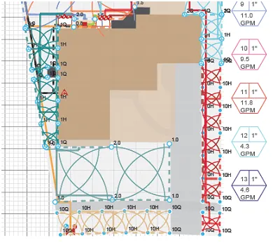 Sprinkler System Design Sprinkler system design layout on graph paper