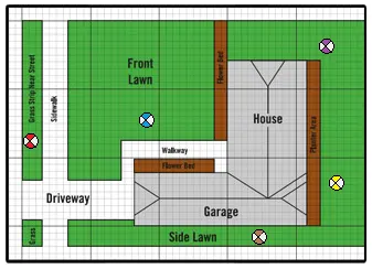 Valve layout in yard sample diagram of where to place valves in a property