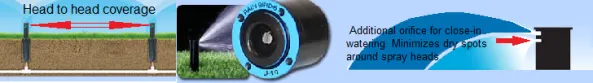 nozzle u series