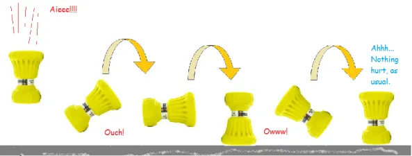 nozzle