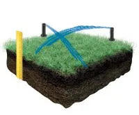 Soil-depth